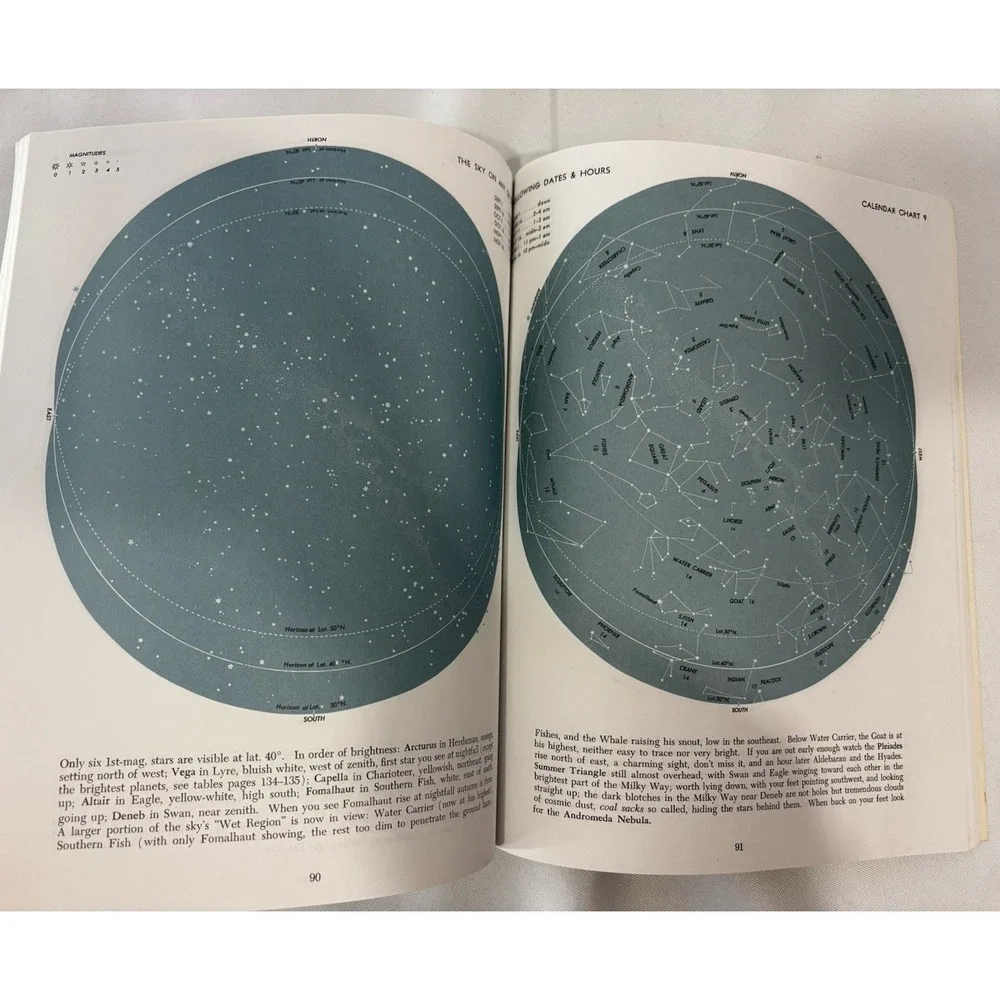 The‎ Stars: A New Way to See Them by H. A. Rey (Science, Astronomy, 1952)